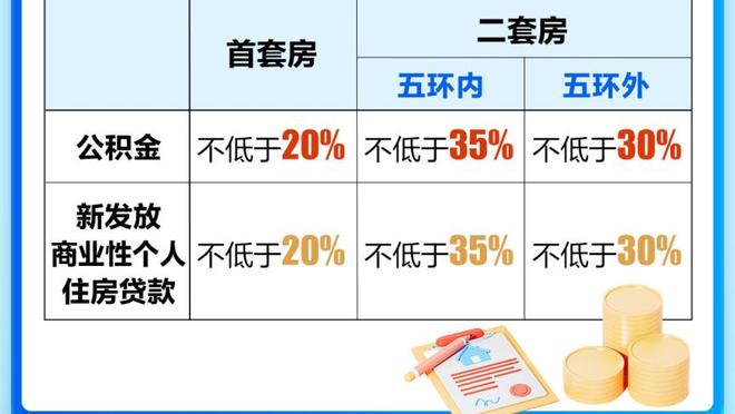 火力全开！恩比德首节8中5&罚球9中9砍下19分8板 正负值+13